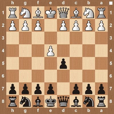 What is the Scandinavian Defense in Chess? (Explained)