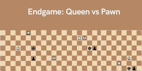 Endgame: Queen vs Pawn