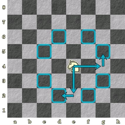 Knight Movement