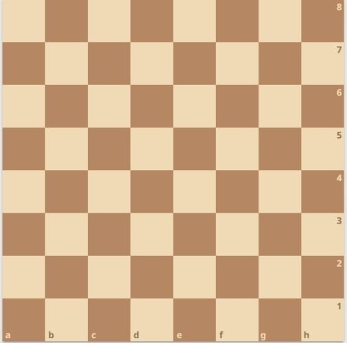 Set a chessboard