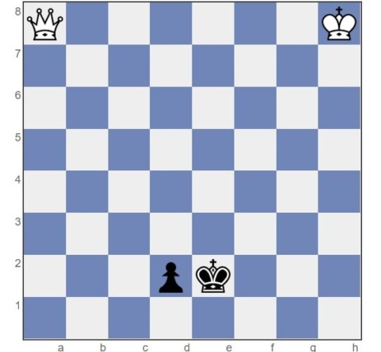 queen vs pawn white move to win